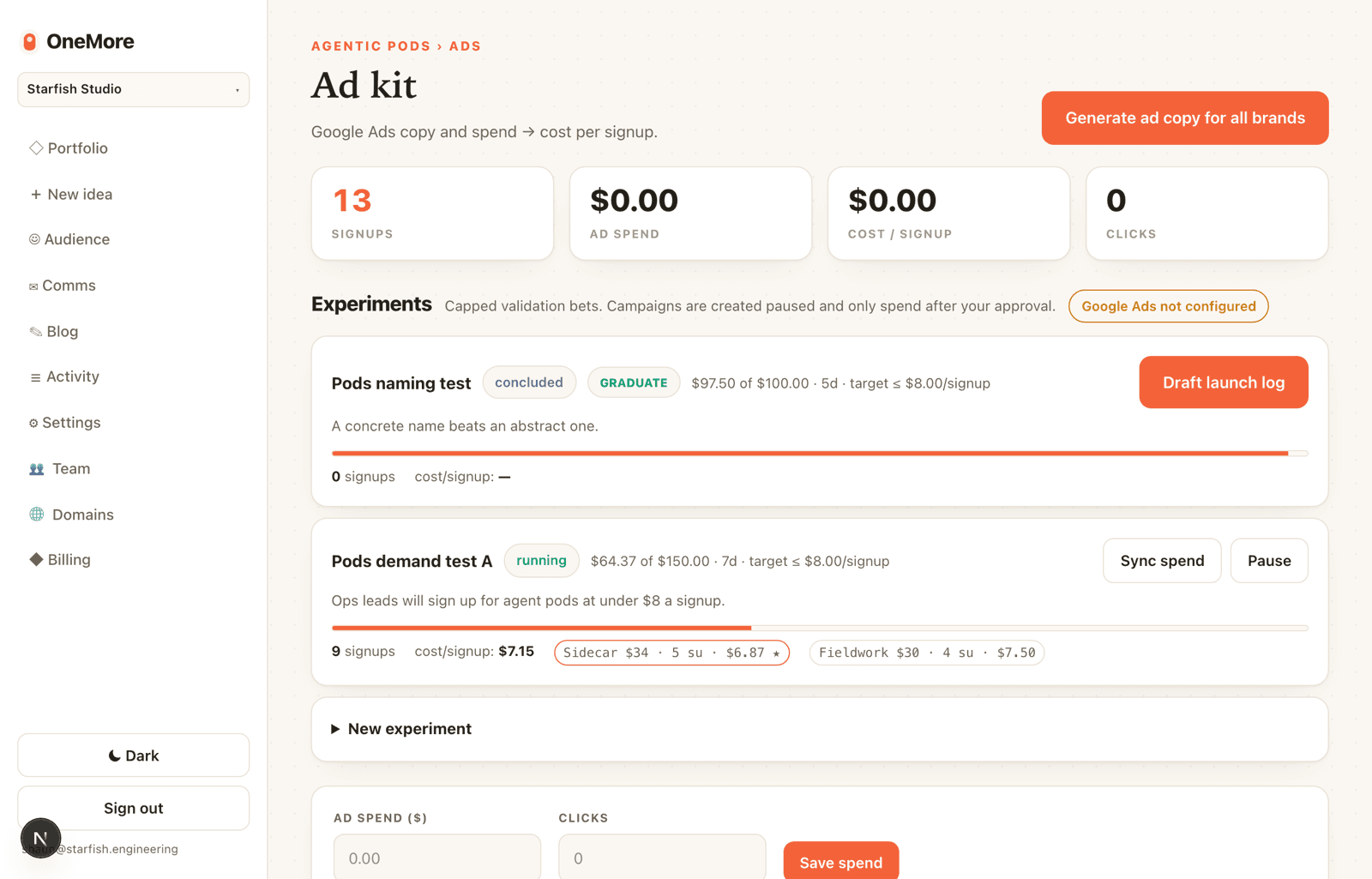 The Ads Lab: a running capped experiment with per-brand spend, signups, and cost-per-signup — the winner starred — plus a concluded experiment with a GRADUATE verdict.