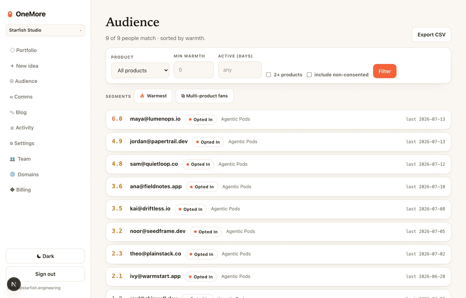 The audience graph: people ranked by warmth score with consent pills, product overlap, segments and CSV export.